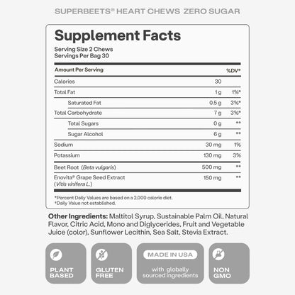 HumanN SuperBeets Heart Chews Zero Sugar, Beet Root Supplement, Energy, Nitric Oxide and Blood Pressure Support, Grape Seed Extract & Non-GMO, Heart Health, Pomegranate Berry Flavor, 60 Count