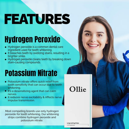 Ollie Transformation Kit Whitening Strips with Hydroxyapatite, 28 Count