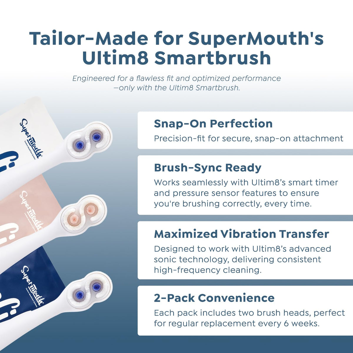 SuperMouth Pro Replacement Brush Heads for ULTIM8, 2 Pack, Rose Gold