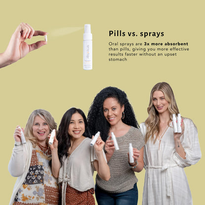 Sprayology Menopause Support Essentials | Homeopathic Menopause Relief for Hot Flashes