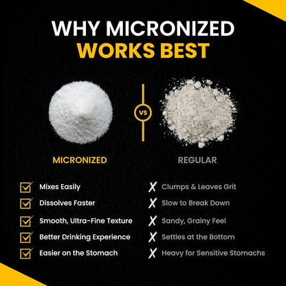 ForestLeaf Micronized Creatine Monohydrate Powder - Maximize Muscle Growth & Strength - Unflavored Creatine for Women and Men - 5G Per Serving - 100 Servings