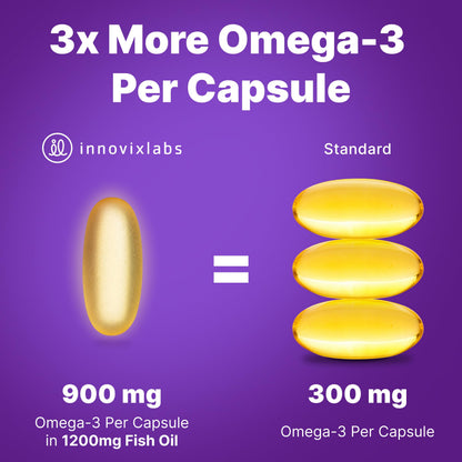 InnovixLabs Triple Strength Omega 3 Supplement, Burpless Fish Oil for Women and Men - 900 mg EPA & DHA, Brain & Joint Support, Award Winning & Third-Party Tested, 30 Softgels