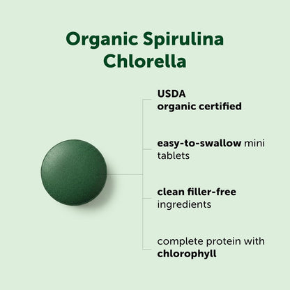 Micro Ingredients Organic Spirulina Chlorella Mini Tablets, 2,500 Tablets (8 Month Supply) | 50/50 Algae Blend | No Fillers, Non-GMO