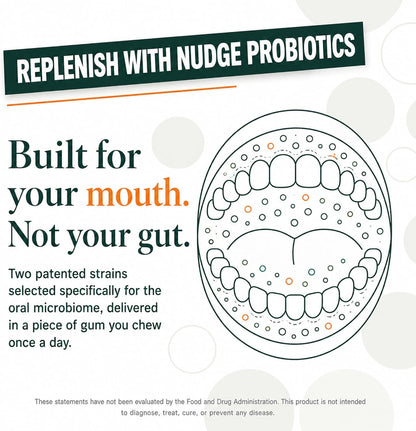 Nudge Probiotic Gum, Sugar Free Mint, Oral Microbiome Support, 24 Pieces