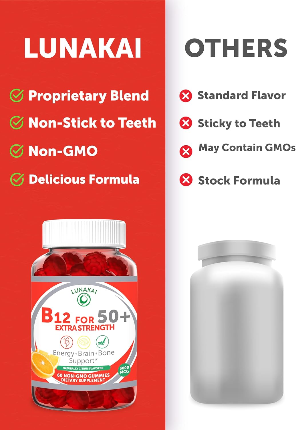 Lunakai USA Made Vitamin B12 Gummies for Adults 50+, 3000mcg, 60ct | Non-GMO, Vegan B12 Supplement for Energy Metabolism & Daily Vitality Support - Tasty & Non-Sticky Gummies