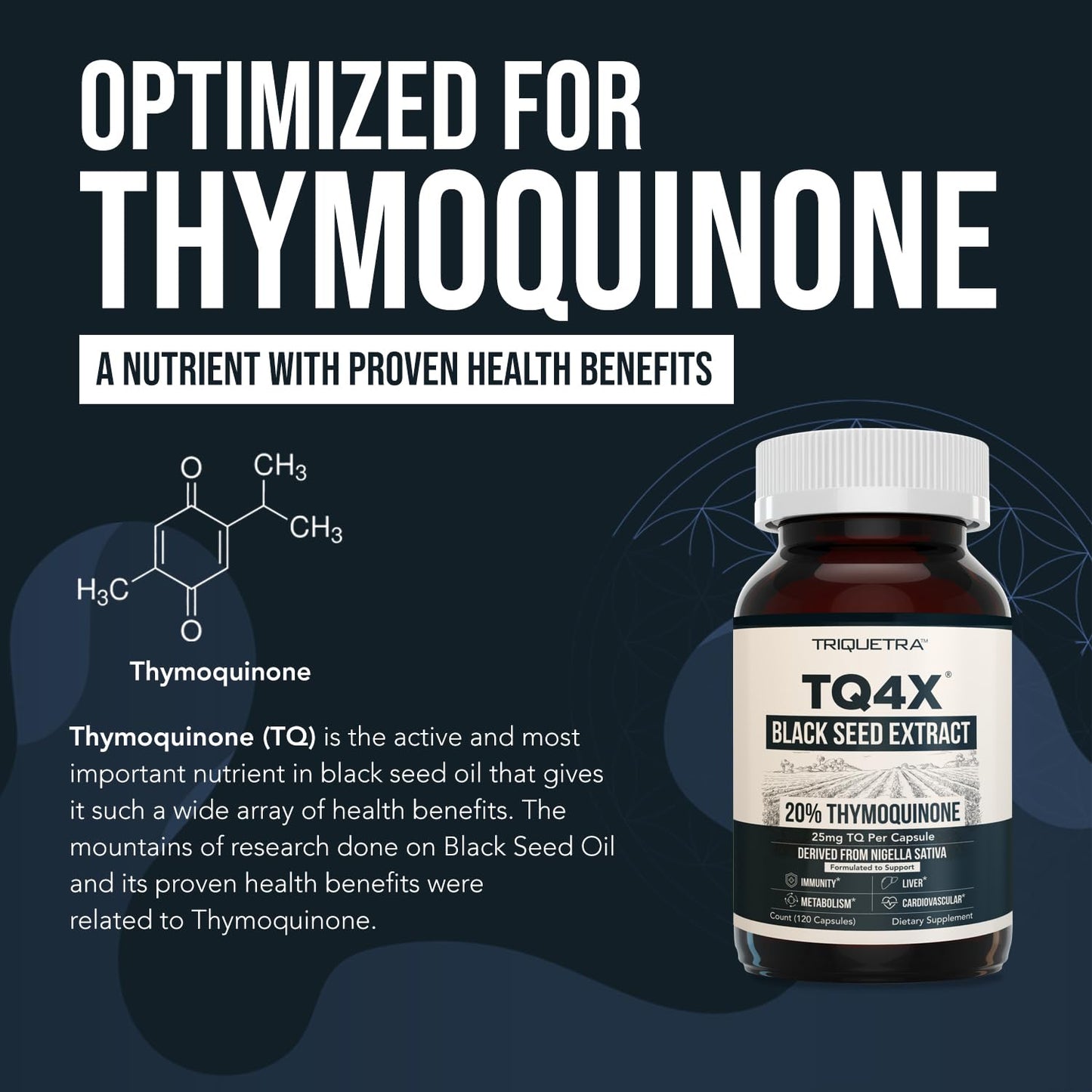 20% Thymoquinone Black Seed Oil Extract Capsules - TQ-Advanced 4X®: Potent Thymoquinone Concentration Available - 60:1 Concentrate from Nigella Sativa, Raw Form, Vegan, Glass Bottle (120 Capsules)
