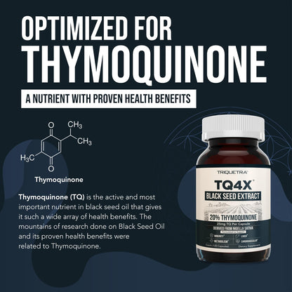 20% Thymoquinone Black Seed Oil Extract Capsules - TQ-Advanced 4X®: Potent Thymoquinone Concentration Available - 60:1 Concentrate from Nigella Sativa, Raw Form, Vegan, Glass Bottle (120 Capsules)