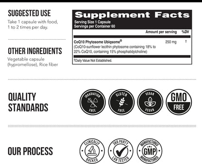 SoActive CoQ10® 250 mg: CoQ10 Phytosome with up to 9X Higher Absorption - Proven Cellular Delivery - Supports Cellular Energy Production (60 Capsules)