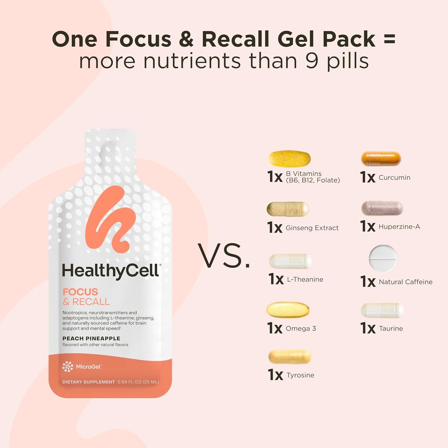 Healthycell Telomere Length + Focus & Recall Brain Supplement Bundle | Telomere Length Healthy Aging Supplement + Focus & Recall Brain Supplement for Memory, Focus & Concentration - Daily Duo
