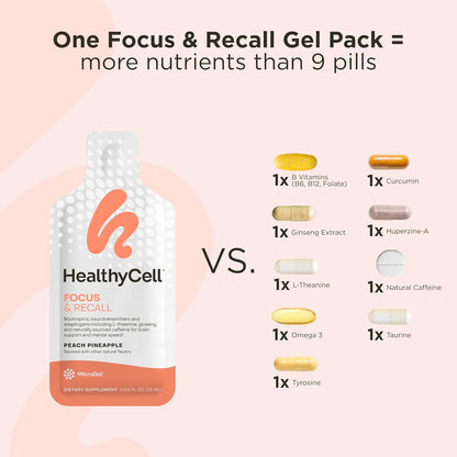 Healthycell Telomere Length + Focus & Recall Brain Supplement Bundle | Telomere Length Healthy Aging Supplement + Focus & Recall Brain Supplement for Memory, Focus & Concentration - Daily Duo