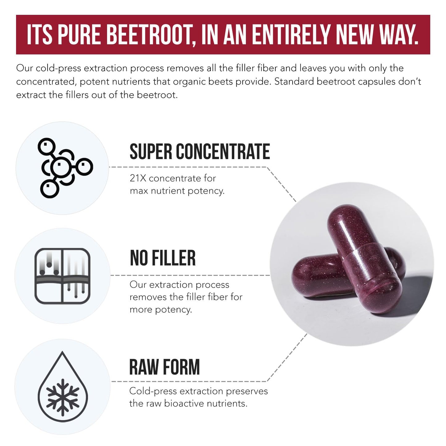 BioBeet® Max Strength Beet Root Capsules - 21:1 Concentrate, Each Serving Derived from 28,350 mg Organic Beetroot - Absorption Enhancement with BioPerine® Black Pepper Extract (60 Capsules)
