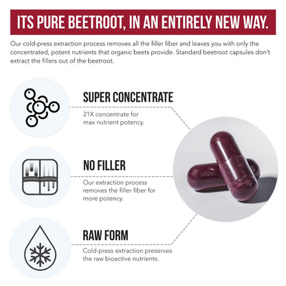BioBeet® Max Strength Beet Root Capsules - 21:1 Concentrate, Each Serving Derived from 28,350 mg Organic Beetroot - Absorption Enhancement with BioPerine® Black Pepper Extract (60 Capsules)