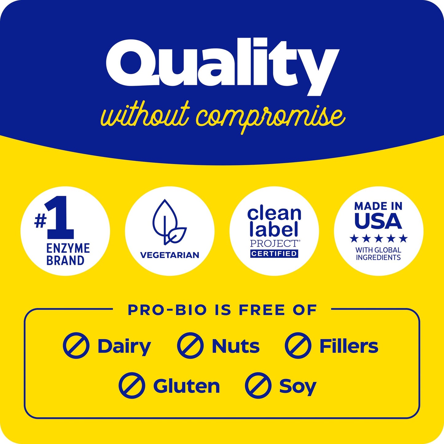 Enzymedica Pro-Bio Probiotic Supplement for Digestive & Gut Health - Daily Probiotic Capsules for Women & Men, 10 Billion CFU, Helps Reduce Gas & Bloating, Stomach Acid Resistant - 120 Caps