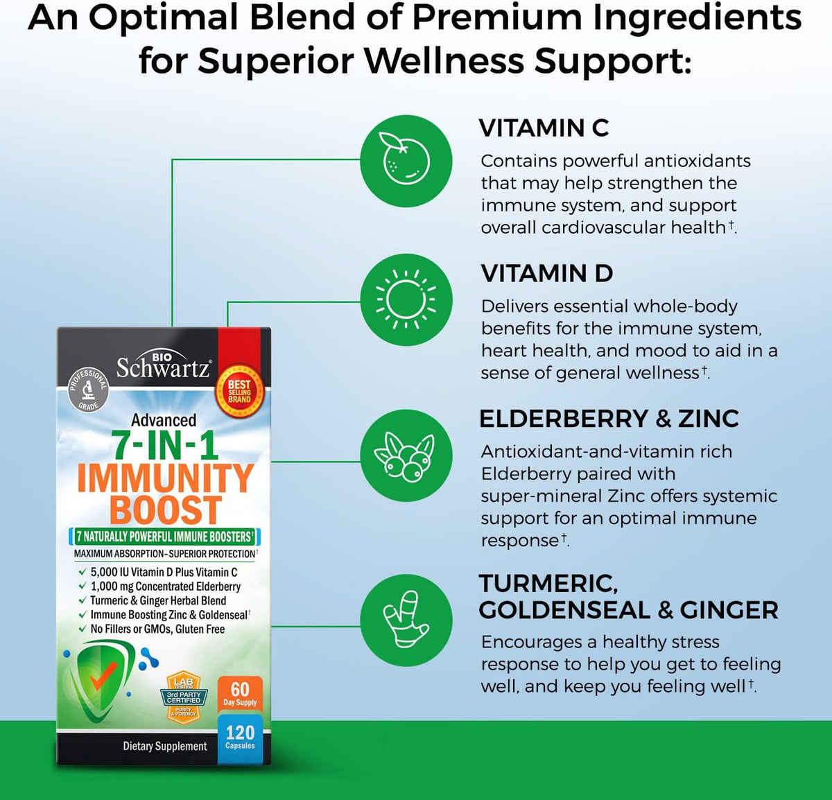 Immune Support Supplement with Zinc Elderberry Vitamin D 5000 IU, 120ct