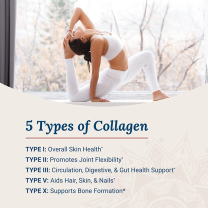 Live Conscious Collagen Peptides Powder - Naturally-Sourced Hydrolyzed Collagen Powder - Hair, Skin, Nail, and Joint Support - Type I & III Grass-Fed Collagen Supplements for Women and Men - 16oz