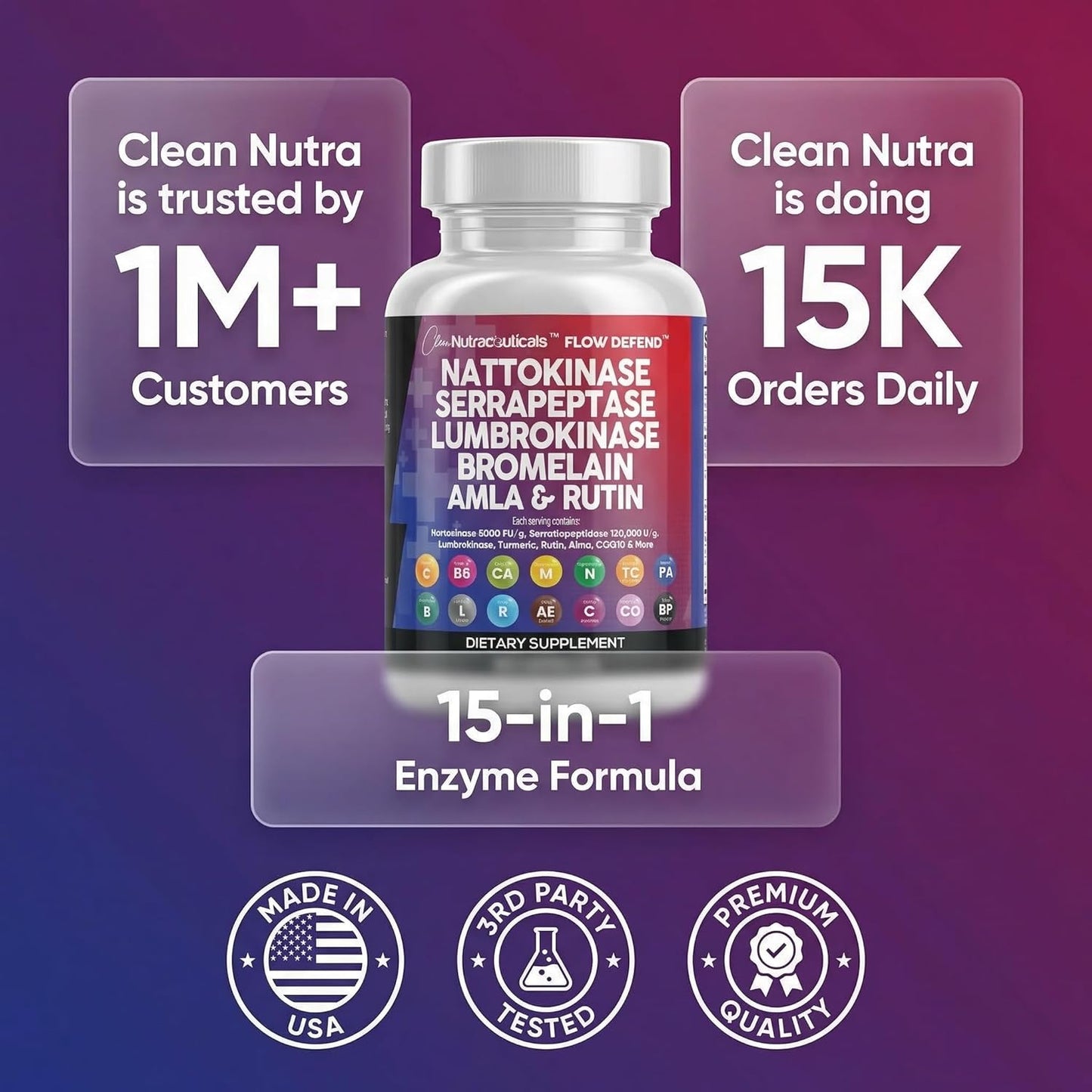 Clean Nutraceuticals Nattokinase 5000 FU Serrapeptase 120000 SPU Lumbrokinase Enzyme Supplement with Bromelain Papain Papaya Enzymes Rutin Extract Amla Magnesium Vitamin B6 & VIT C Capsules