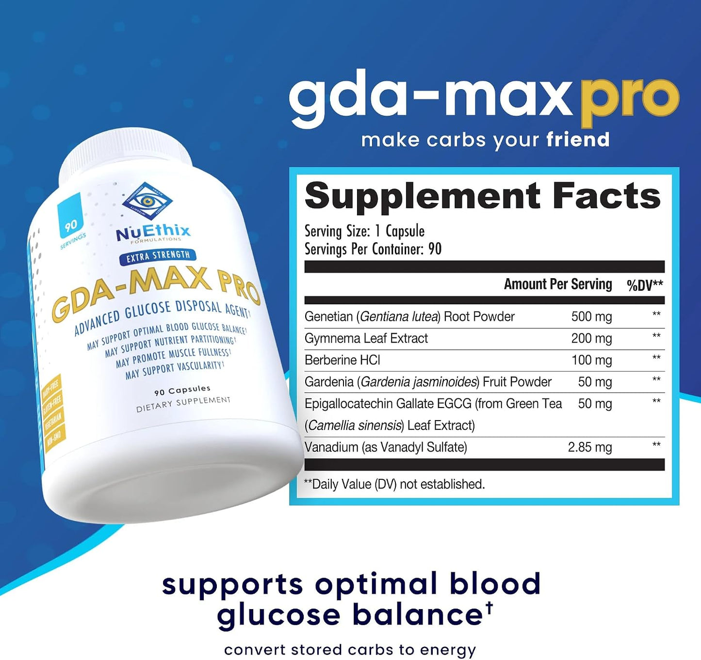 NuEthix Formulations GDA-MAX PRO, Double Berberine HCL Supplement, Supports Glucose Metabolism, Weight Management, Immune Support, Heart Health - Non GMO, Gluten Free, Dairy Free, 90 Count