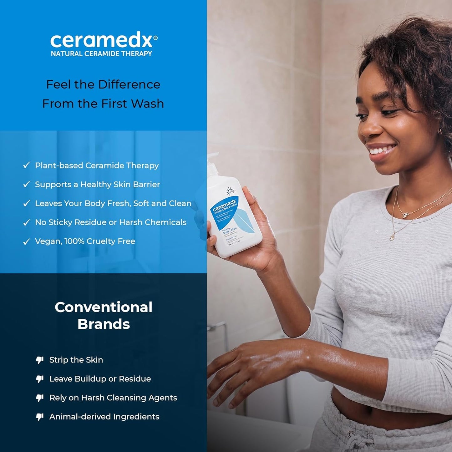 Ceramedx Restoring Ceramide Body Lotion, Fragrance Free, 12 oz | Plant-Based Riceramide-3 with Hyaluronic Acid & Shea | Daily Relief for Very Dry, Sensitive Skin | Vegan