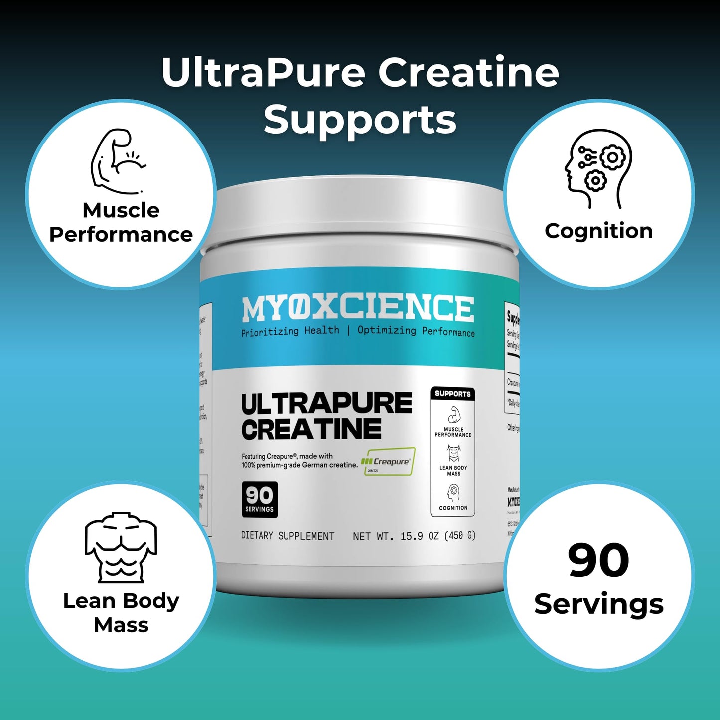 MYOXCIENCE Creapure® Creatine Monohydrate | Supports Strength & Muscle Mass, Cognition and Lean Body Mass | Unflavored (60 Serving Jar)