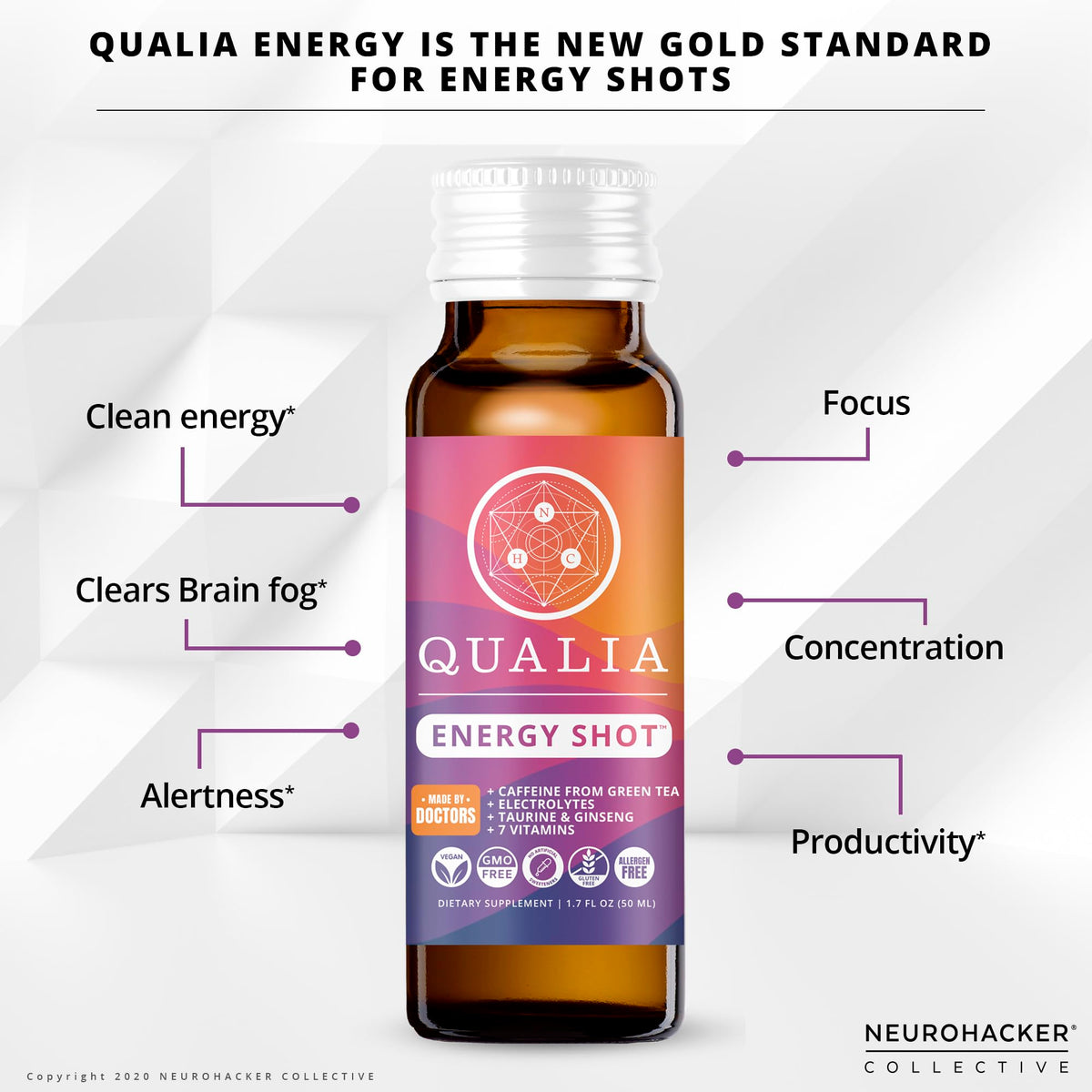 Qualia Energy Shot: Naturopathic Doctor-Formulated with Ginseng, Lutein, Taurine, B