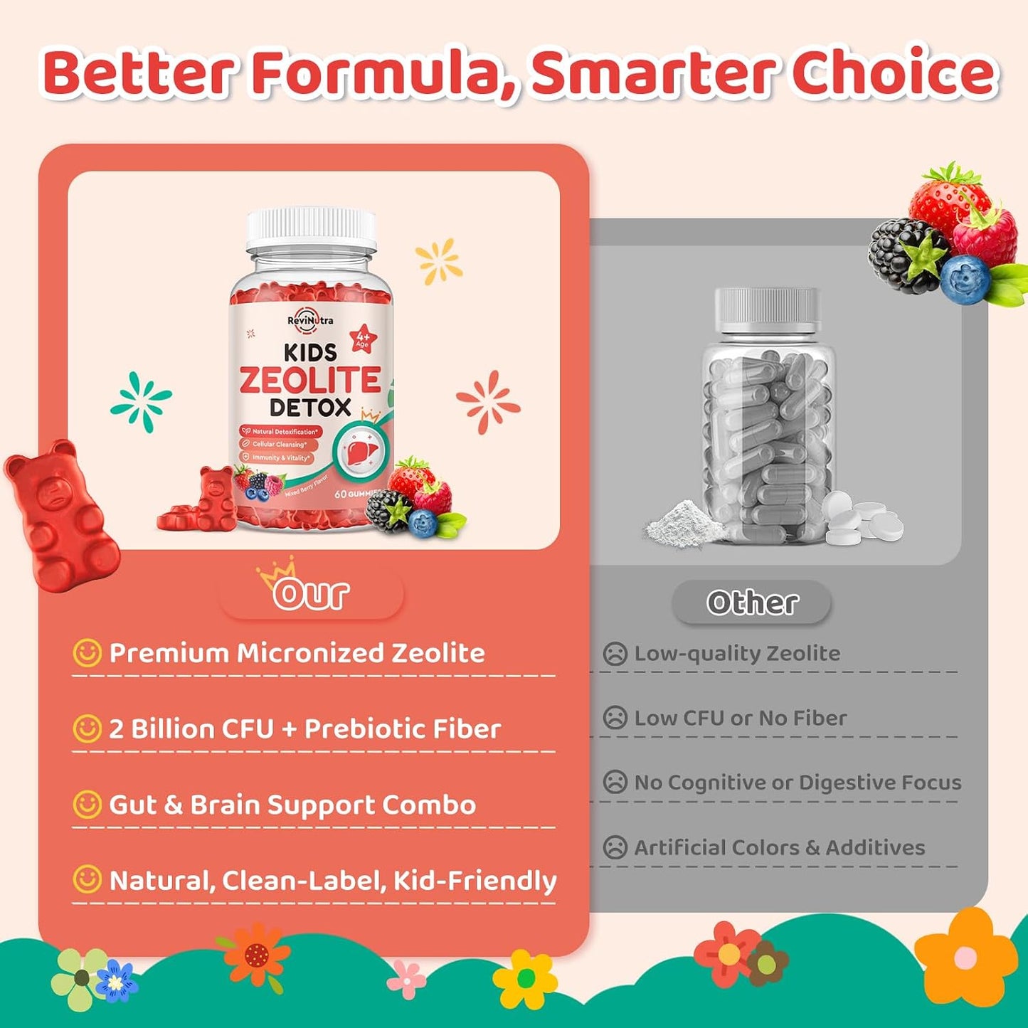 Zeolite Detox for Kids & Adults, Zeolite Detox Gummies with L-Glutamine, Chlorella, Milk Thistle, Zinc, Prebiotics for Gut Support, Liver Detox Cleanse, Immune, Energy, Mixed Berry Flavor, 60 Gummies