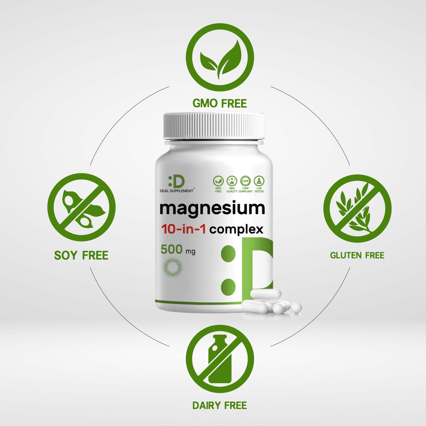 Magnesium Complex 500mg, 240 Veggie Capsules – 10-in-1 Glycinate, Citrate, Malate, Oxide, & More – 100% Chelated for Easy Absorption – Essential Mineral Supplement – Non-GMO