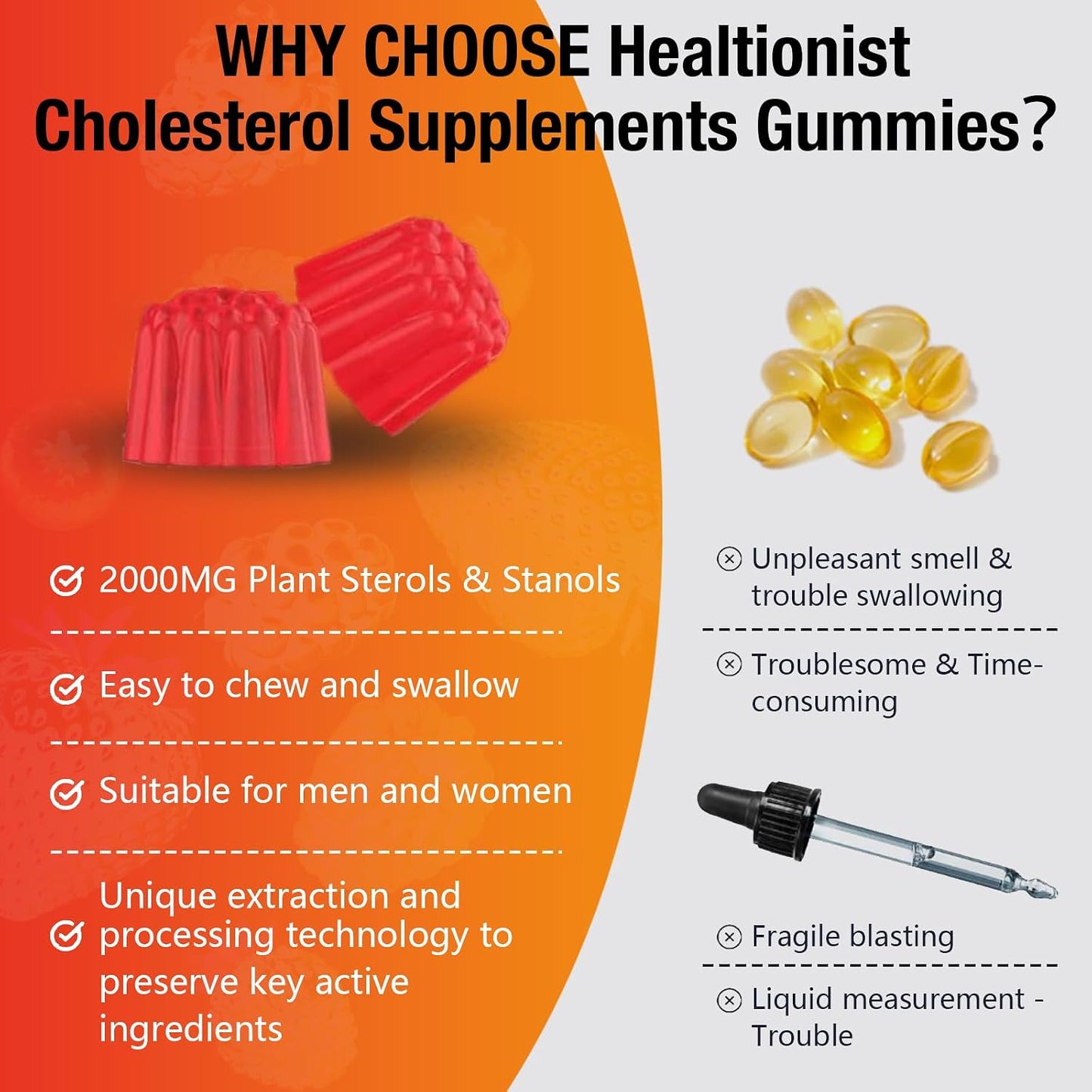 2 Packs Cholesterol Supplements with 2000 Mg Plant Sterols & Stanols, Citrus Bergamot, Red Yeast Rice, Lowering, Mixed Berry Flavor, 120 Counts