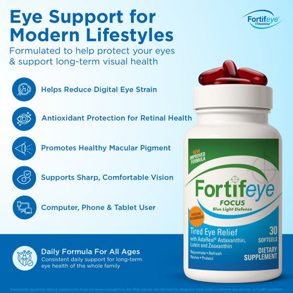 Fortifeye Focus Eye Care Supplement 30 Softgel Capsules - Triple Carotenoid Including Astaxanthin, Lutein, and Zeaxanthin Supplements, Eye Vitamins, Supports Eyes Fatigue and Blue Light Protection