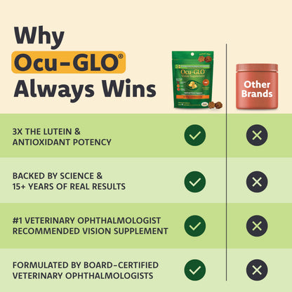 Cat & Dog Supplement for Eye Support - Chewable Vision Vitamins Supplements for Large and Small Pets Care with Lutein, Omega-3 Fatty Acids, Grape Seed Extract & Antioxidants