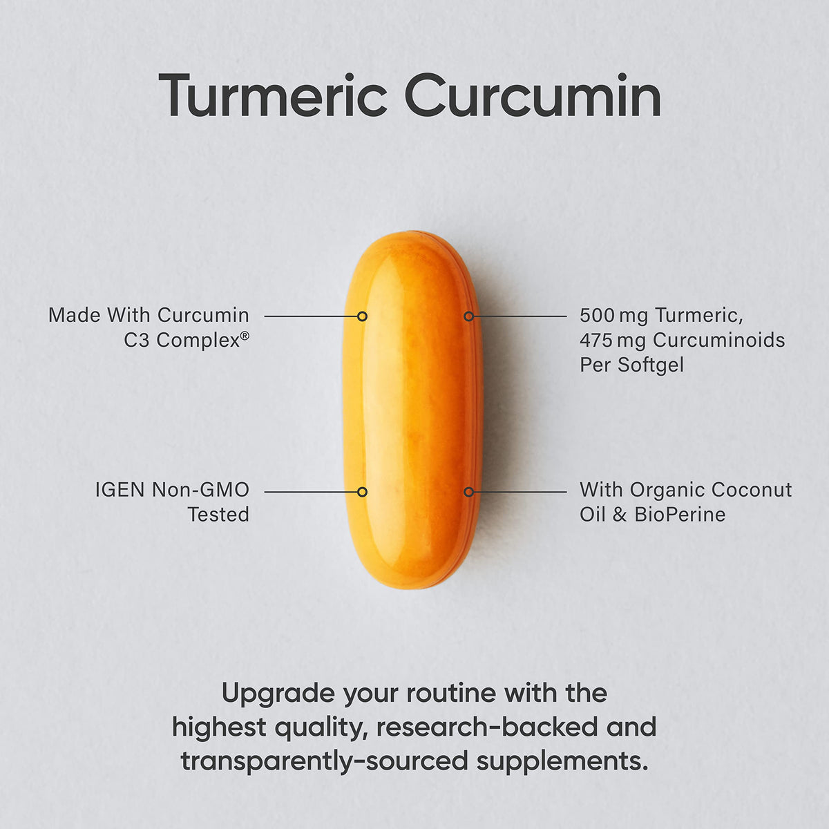 Sports Research Turmeric Curcumin C3 Complex 500 mg, Enhanced with Black Pepper