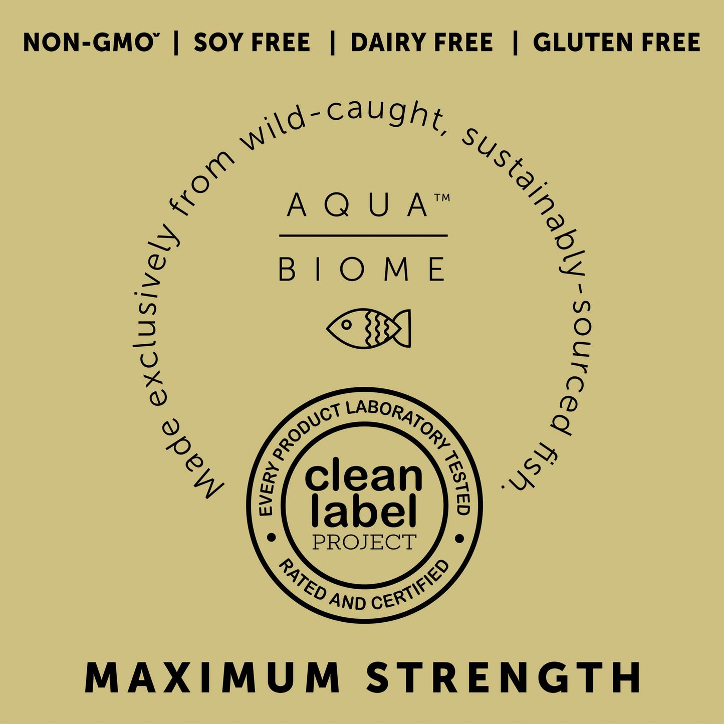 Aqua Biome by Enzymedica Omega 3 Fish Oil Maximum Strength - 120 Softgels | Fish Oil Omega 3 Fatty Acid Supplement for Women & Men, Source of DPA, EPA, & DHA, Heart & Brain Health Support, Gluten Free