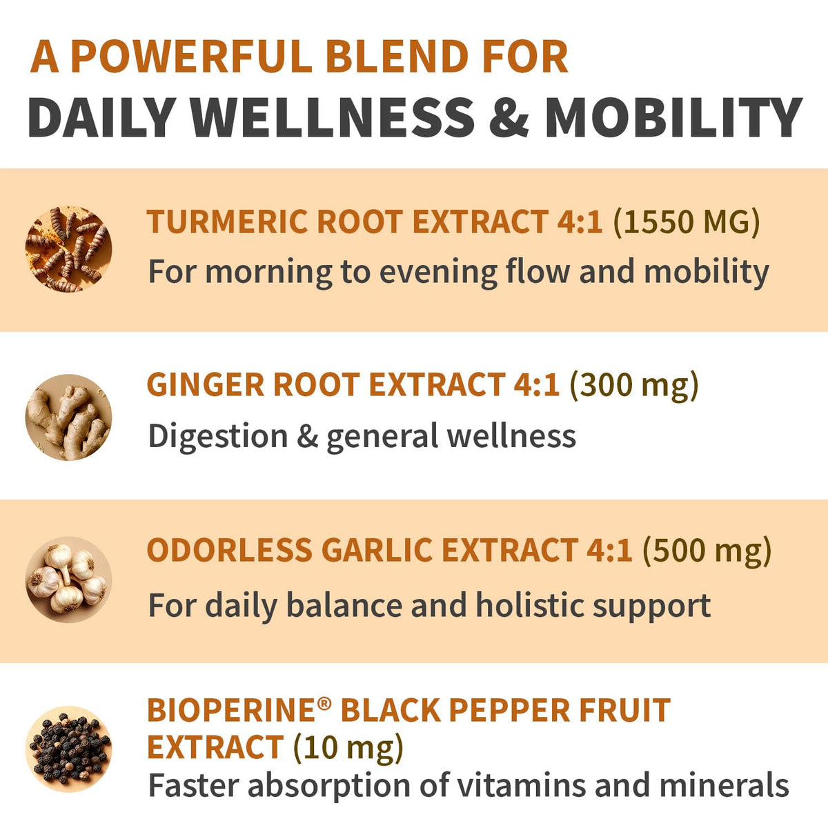 MEDCHOICE Extra Strength Organic Turmeric Curcumin with Black Pepper, 120ct