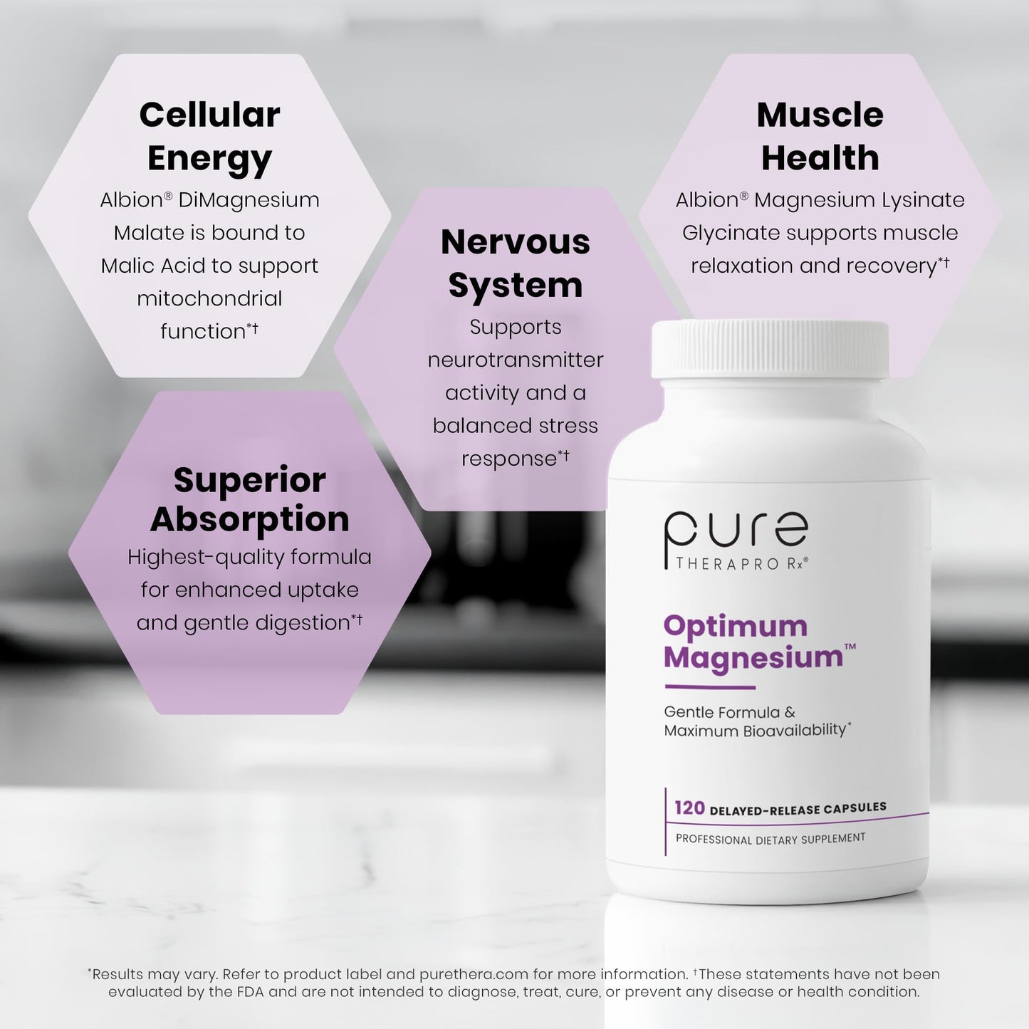 Magnesium Lysinate Glycinate & Magnesium Malate, Made in USA | 4 Month Supply | Chelated for Maximum Absorption, Supports Bone Health & Energy, Non-GMO, 240 Count