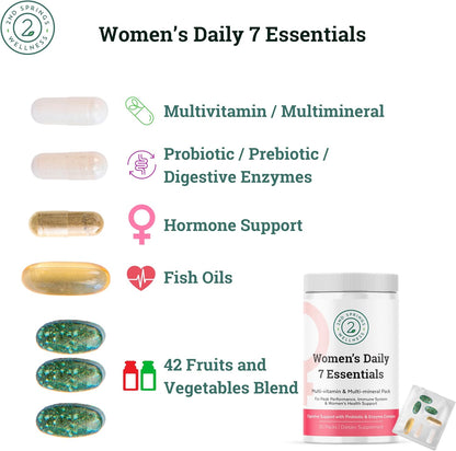 Wellnes Women's Bundle - Brain Support Complex, Women's Daily 7 Essentials, and Adaptogen Complex