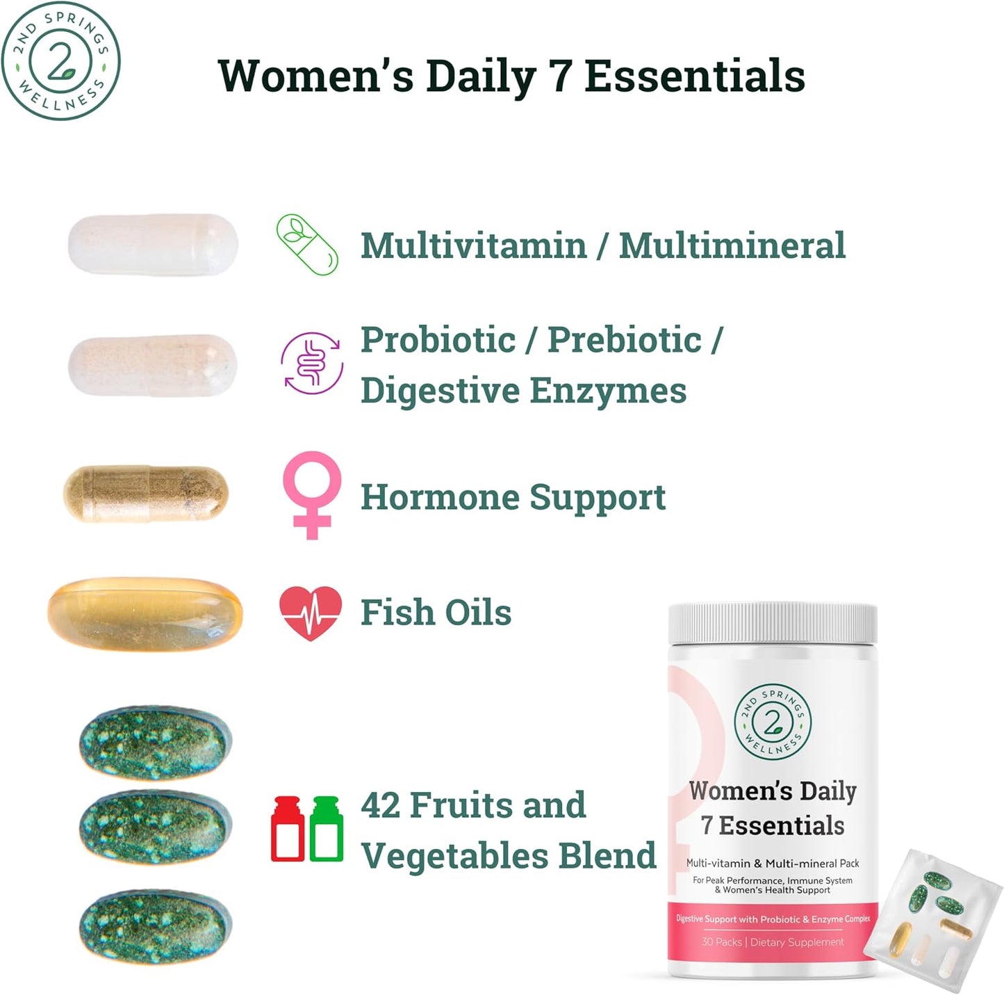 Women's Daily 7 Essentials, Vitamin D3 + K2 Chewables & Adaptogen Complex Bundle