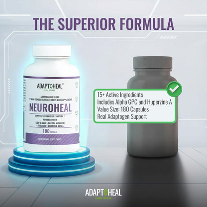 ADAPTOHEAL Neuroheal Cognitive Function Lion's Mane, Bacopa (90 Caps)
