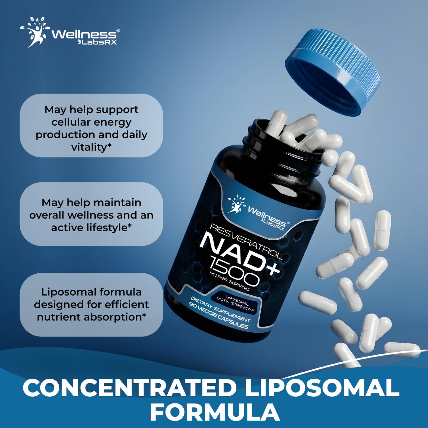 Wellness LABSRX Liposomal NAD Supplement, 1500mg - NAD Resveratrol Supplement for Women and Men, NAD+ Support Cellular Health, Energy & Anti Aging - 90 Count