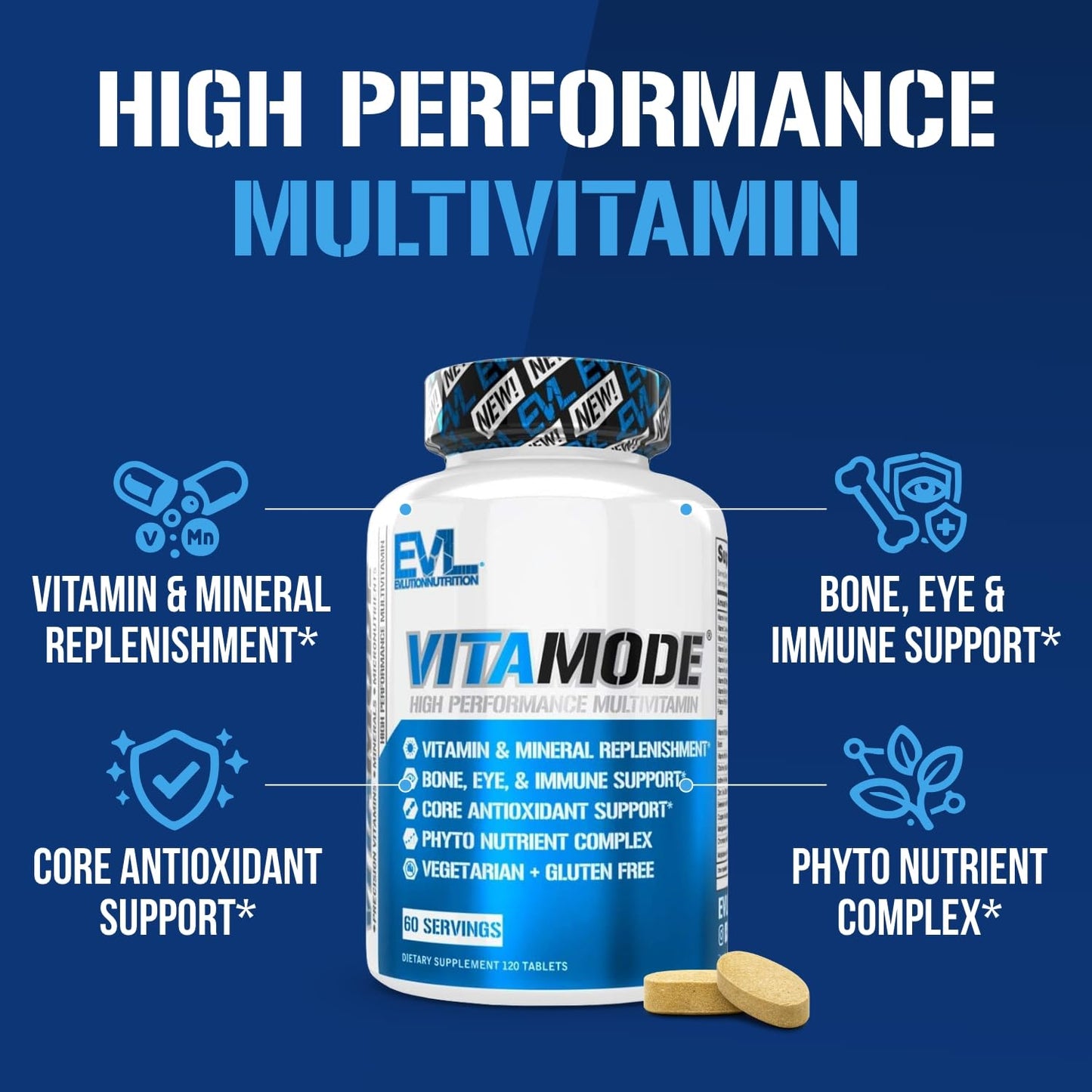 EVL Advanced Daily Multivitamin - Men's Multivitamin with Essential Minerals Phytonutrient Complex and VitaMode Active Mens Vitamins for Energy with Lycopene for Muscle Bone and Immune Support