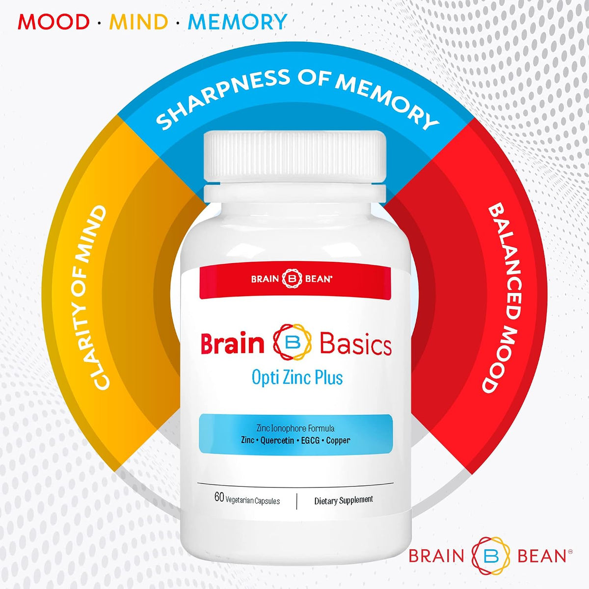Brain Basics Opti Zinc Plus - Zinc Supplement with Quercetin, EGCG, and Copper. Immune Support Formula - 60 Capsules