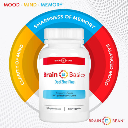 Brain Basics Opti Zinc Plus - Zinc Supplement with Quercetin, EGCG, and Copper. Immune Support Formula - 60 Capsules