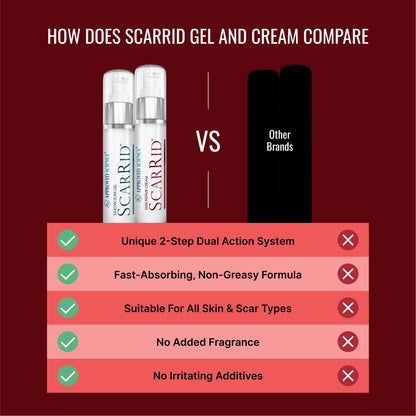Approved Science Scarrid - 1 Gel - 1 Fl. Oz Per Bottle - Vegan
