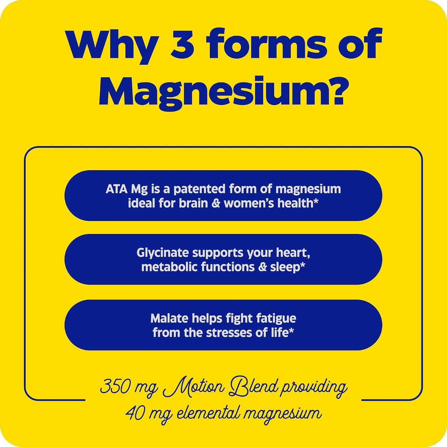 Enzymedica Magnesium Motion Supplement for Women & Men - 60 Caps