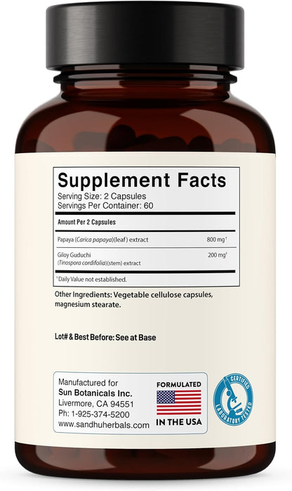 SANDHUHERBALS Magnesium Complex 6-in-1 Bundle with Papaya Leaf Extract Capsules (120 Count Each) | for Men & Women