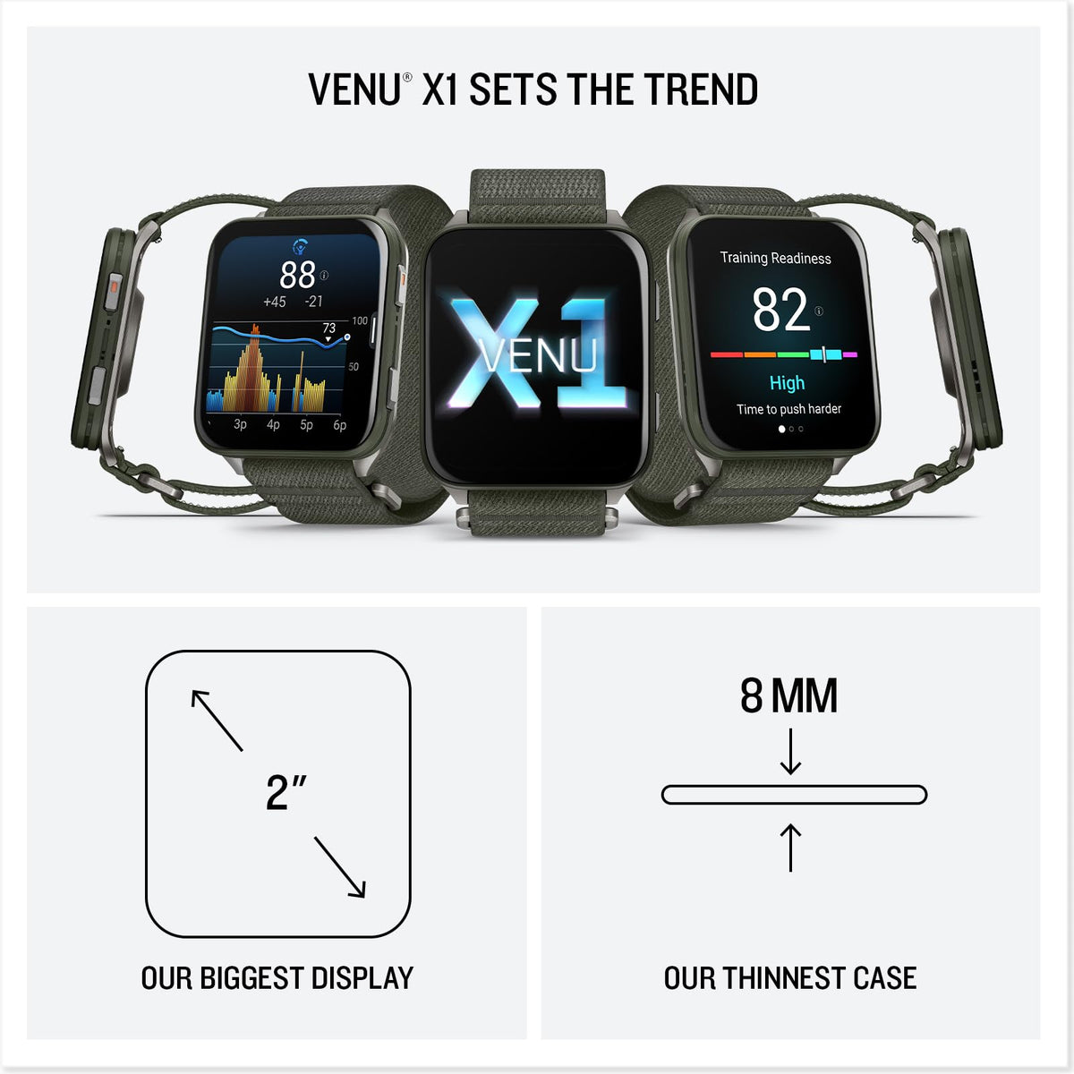 PlayBetter Garmin Venu X1 (Moss/Titanium) Fitness GPS Smartwatch Bundle - 2" Thin AMOLED Display, Advanced Health and Fitness 5000mAh Portable Charger & HD Screen Protectors