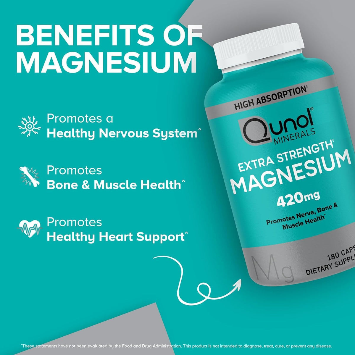 Qunol CoQ10 100mg Softgels, 3X Better Absorption 4 Month Supply + 120 Count Magnesium