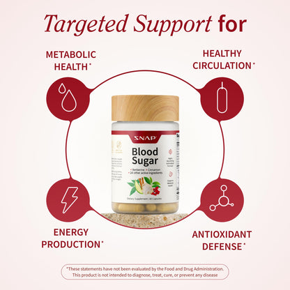 Snap Supplements Blood Sugar Blend with Berberine, CoQ10, 60 Vegan Capsules | Support Already Healthy Blood Sugar, Metabolic Health and Energy, Sugar Free, with CoQ10, Cinnamon (Packaging May Vary)