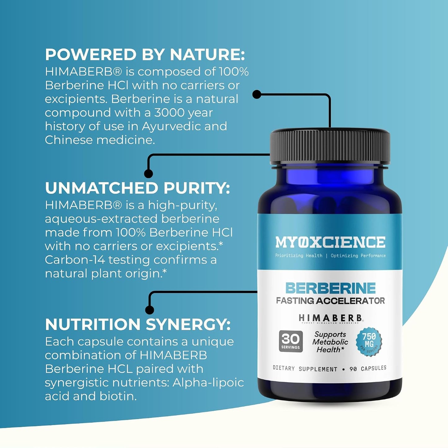MYOXCIENCE Berberine Fasting Accelerator | Himaberb Berberine HCL with ALA (Alpha Lipoic Acid) and Biotin (90 Capsules)