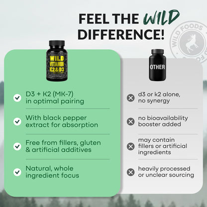 Wild Foods 5000iu Vitamin D3 + K2 | (100mcg Mk7) with Black Pepper Extract, Plant-Based, Non-GMO, Soy & Gluten-Free | Dietary Supplement | Made in USA | 60 Capsules