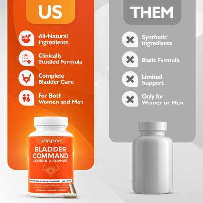Happee Bladder Control Supplement for Women & Men - Pumpkin Seed Extract, Soy Germ, Saw Palmetto & Cranberry Blend - Bladder Support for Urinary Frequency, Leaks & Urgency - 60 Capsules