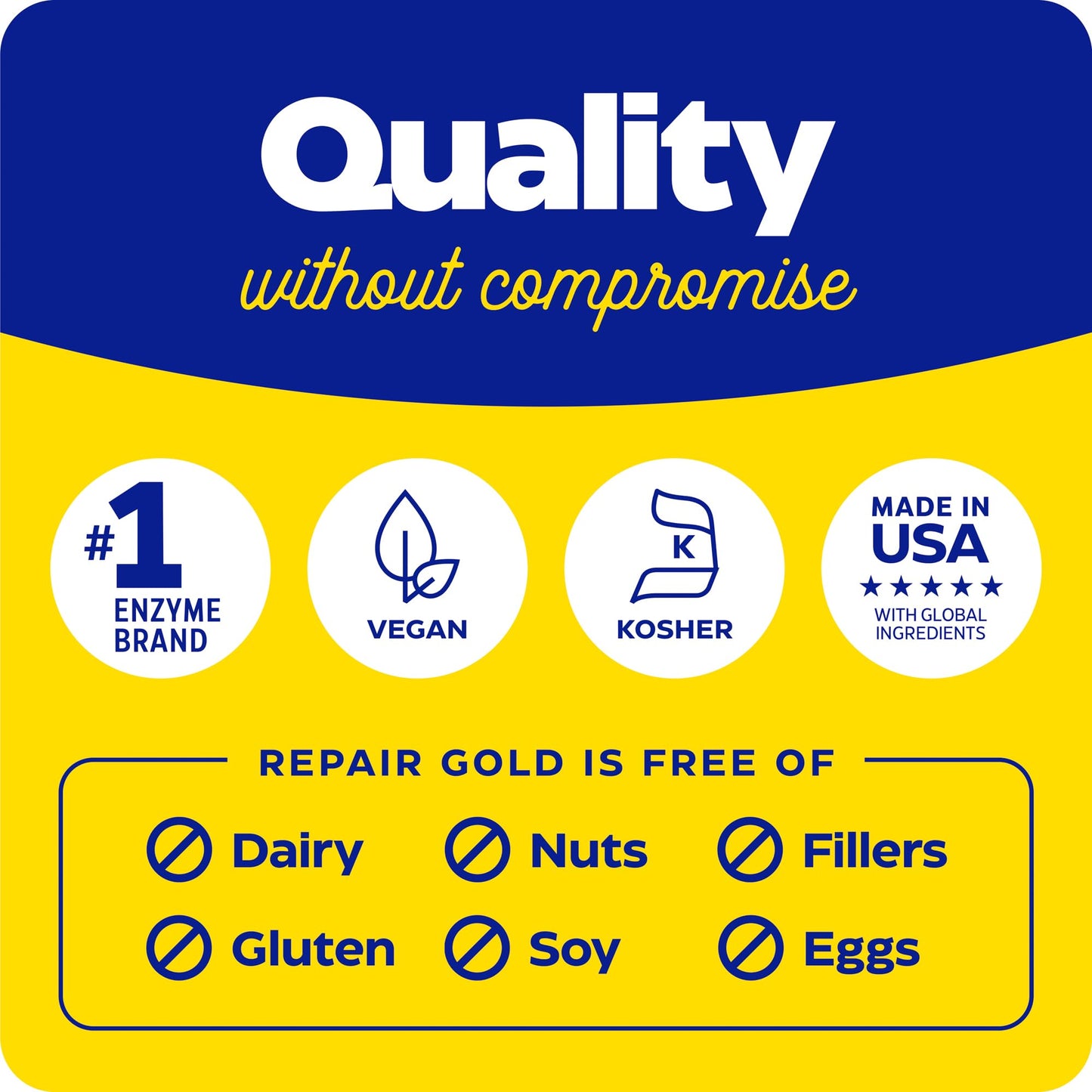 Enzymedica Repair Gold for Men & Women - 120 Capsules